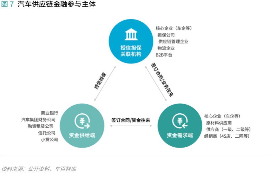 --誠聘被擔保人