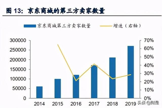 立體倉庫物流管理系統供應廠家_阜陽物流貨架供應_廣州物流供應商