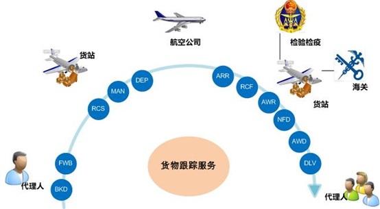 湖北到服務熱線【官方網站】