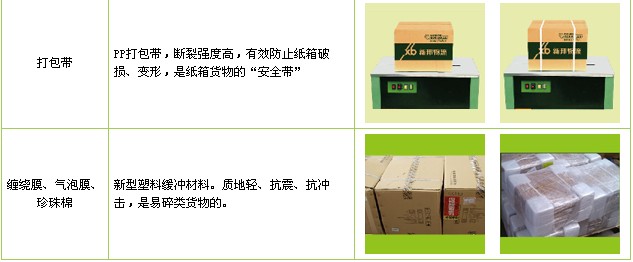 廣州到安慶專線