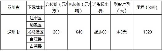 廣州到瀘州物流專線