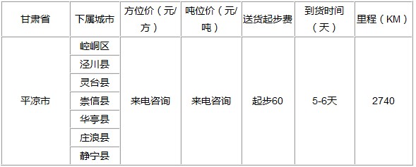 廣州到平涼物流專線