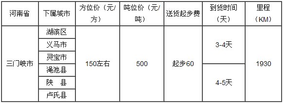 廣州到三門峽物流專線|廣州到三門峽專線