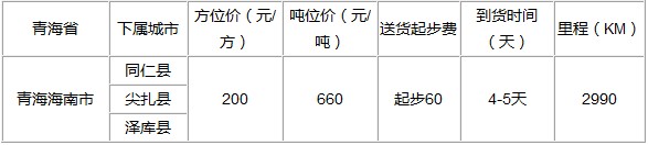 廣州到青海海南物流專線