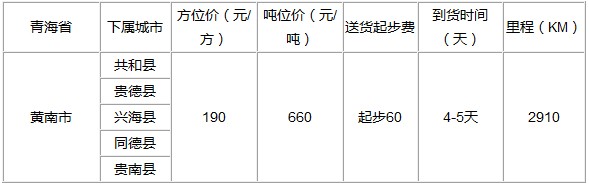 廣州到黃南物流專線